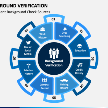 background-verification-slide4 background-verification-slide4
